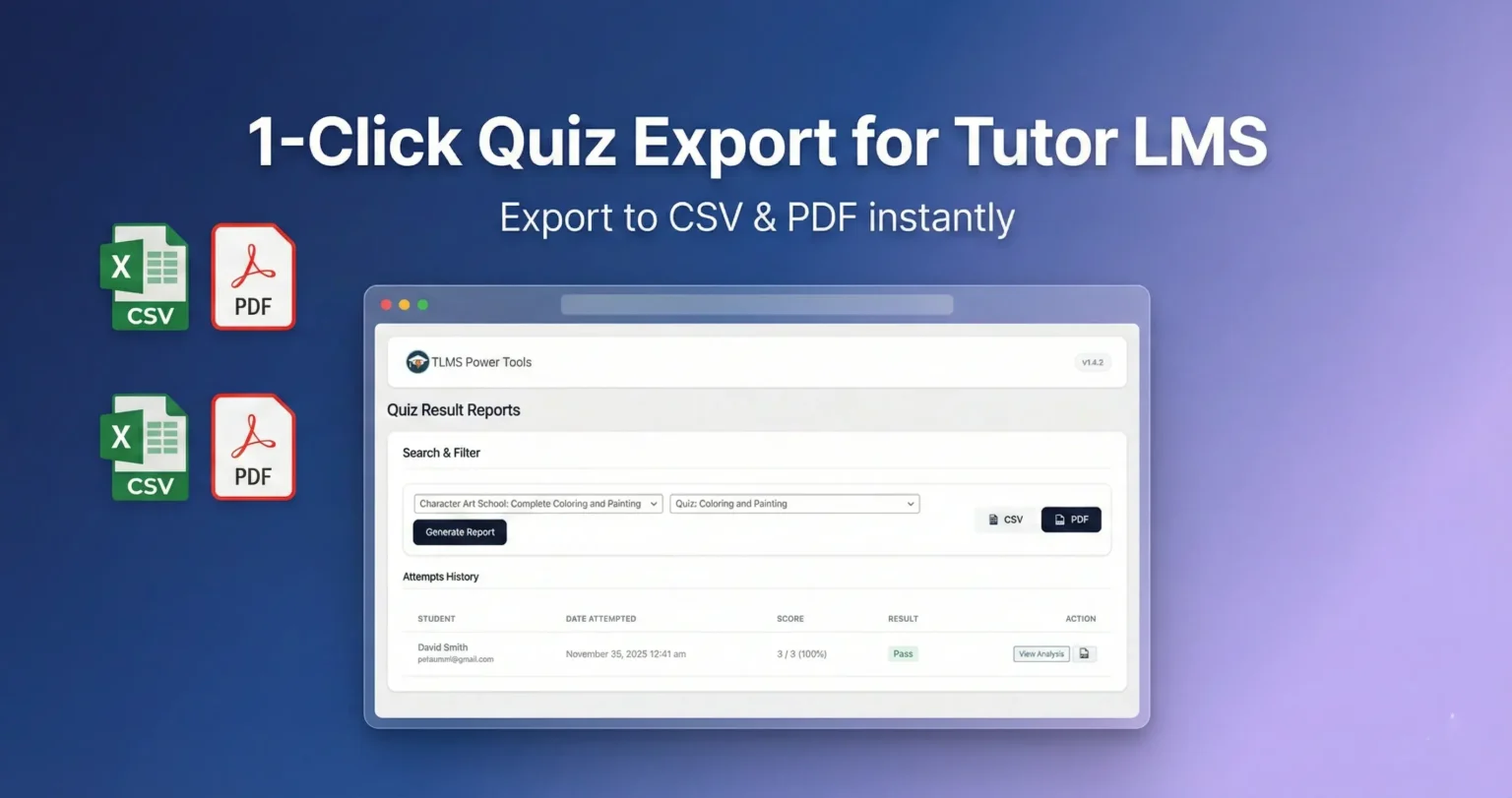 Lms Test Help Blog - TLMS Power Tools